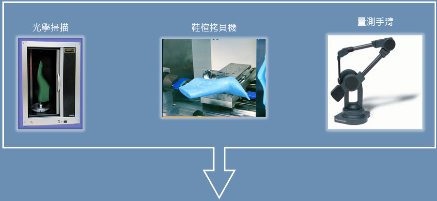 }Ҿcɦ